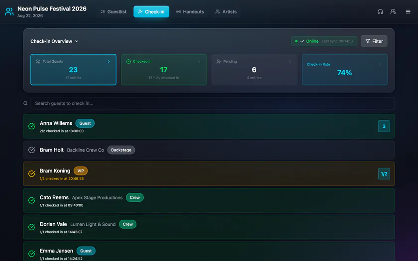 GuestAccess check-in overview with guests, crew and artists in one live list